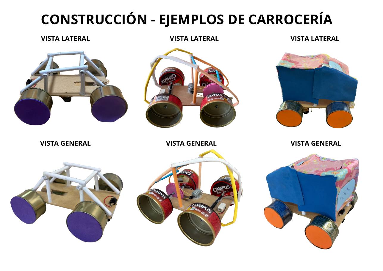 Ejemplos de carrocería de coches eléctricos de papel: vistas laterales y generales