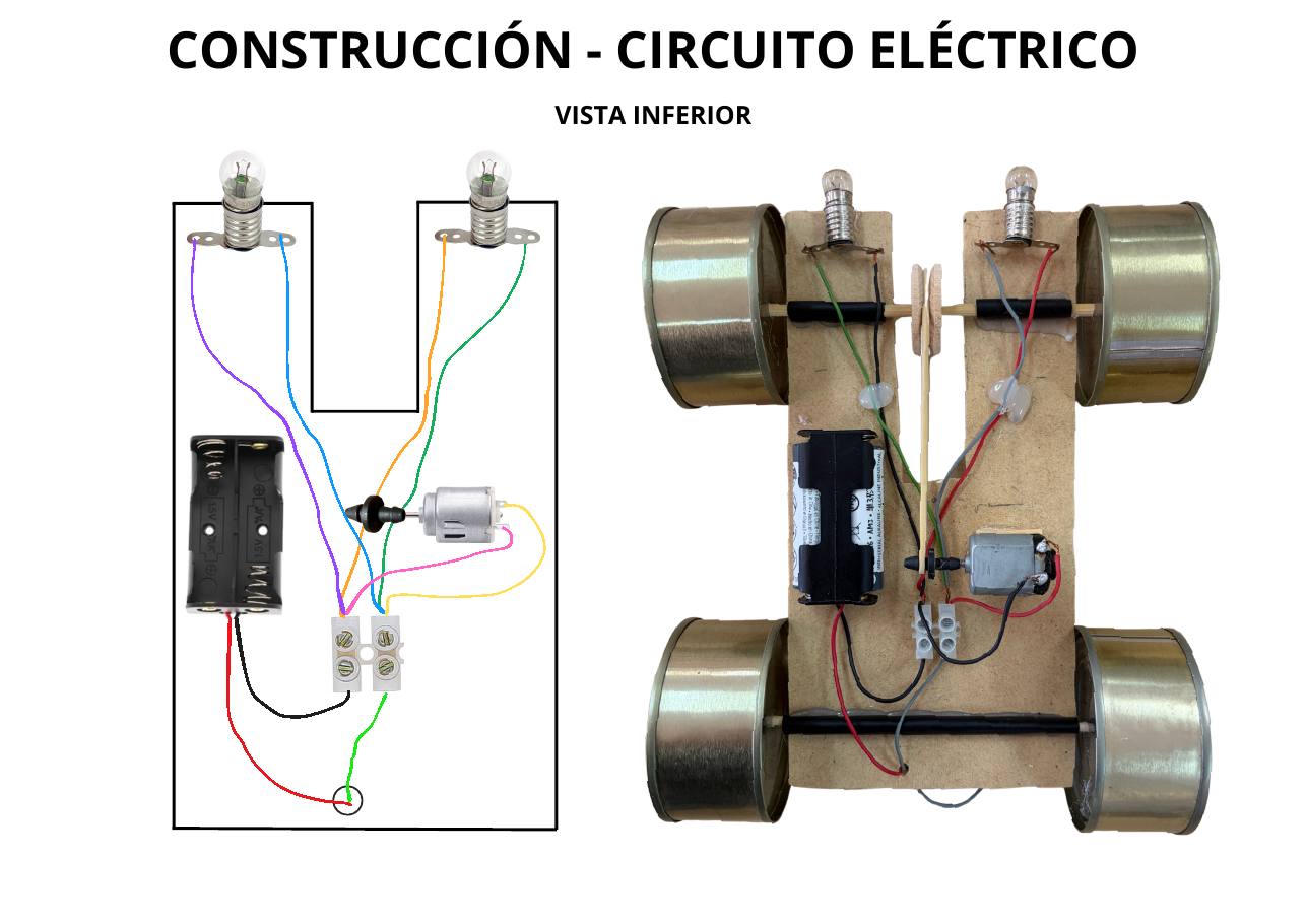 Vista inferior del chasis con el circuito eléctrico