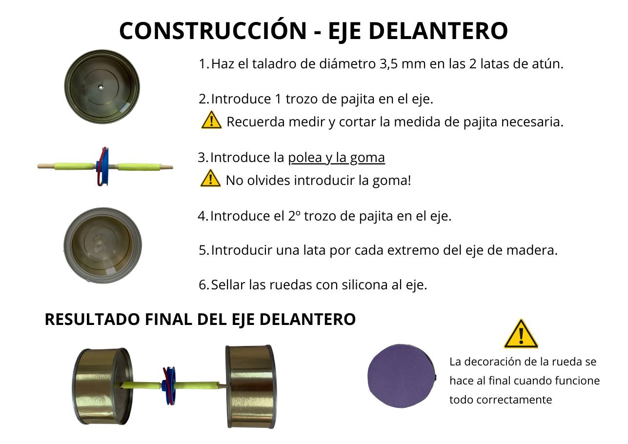 Pasos de construcción del eje delantero con polea y goma